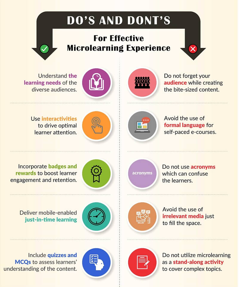 Microlearning