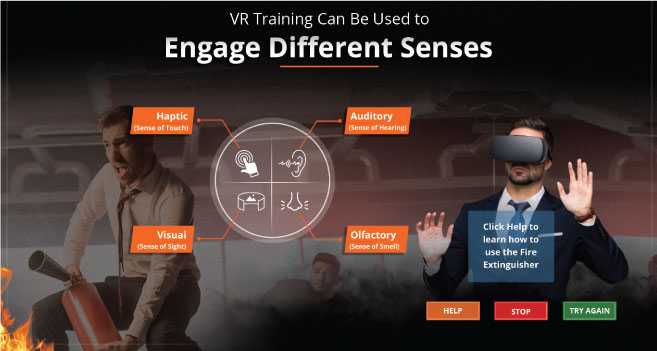 VR Training can be used