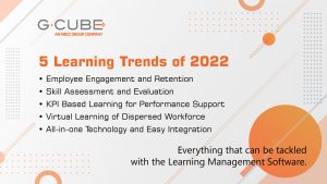 Role of learning management software