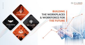 Learning and Development | GCube Learning & Development