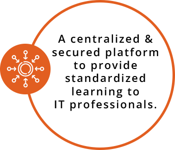 A centralized secured platform to provide standardized le