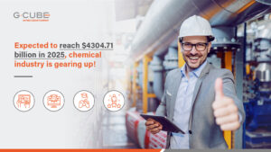 custom learing solutions