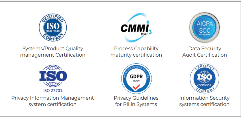 Compliances & Certifications